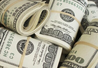 Capital employed and its relevance in the business world